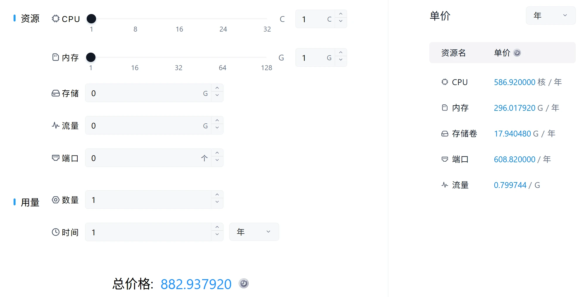 从此，K8S入门0门槛！