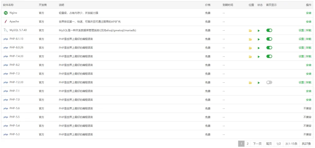LiteSpeed+WP插件,最好用的组合方式【新手向】 1 1675671169 image