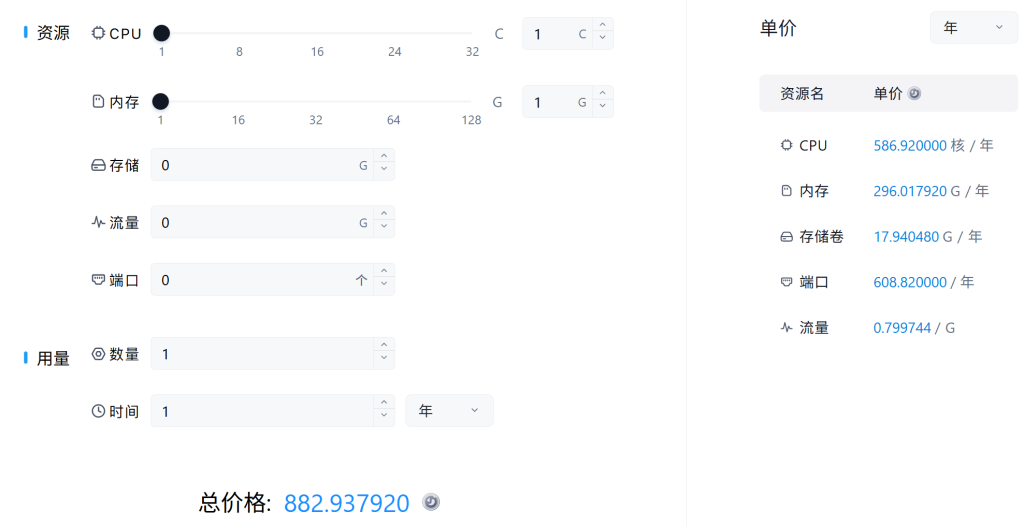 从此,K8S入门0门槛! 2
