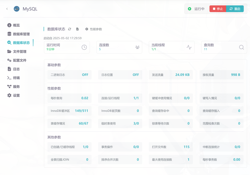 从此,K8S入门0门槛! 6